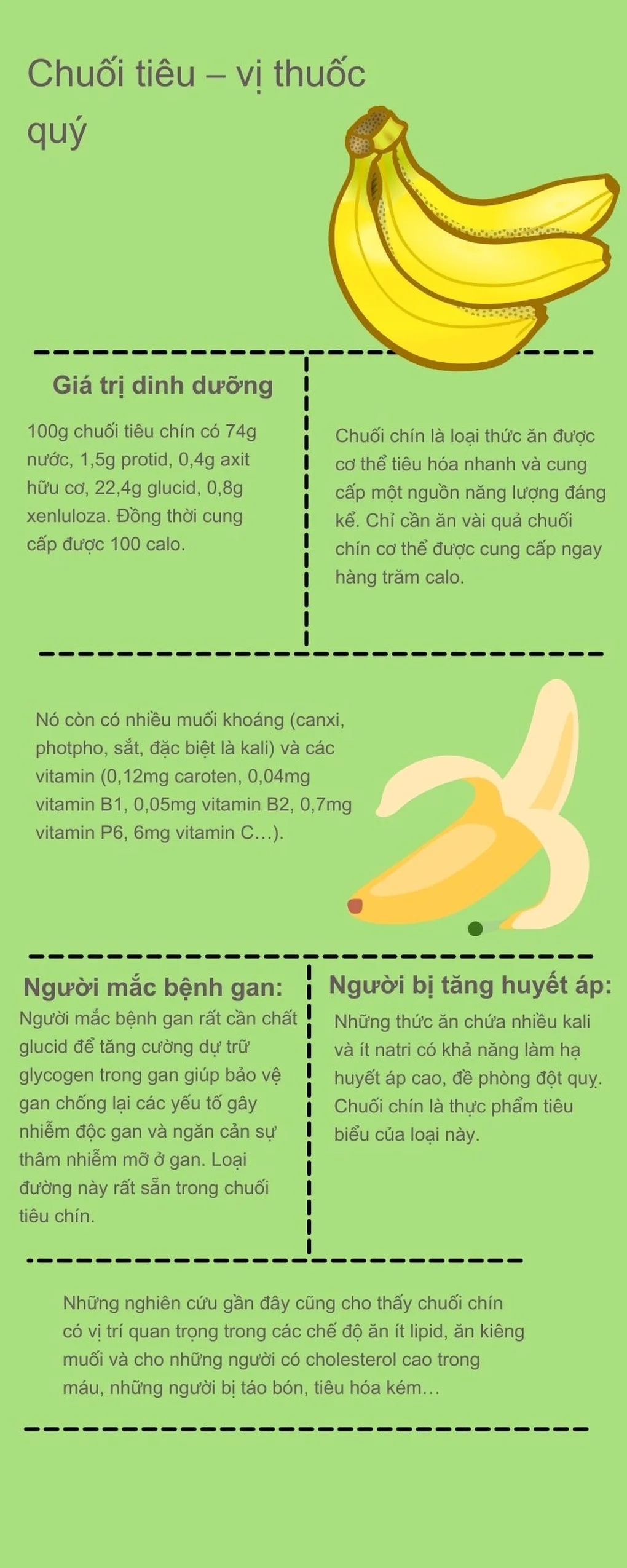 Mỗi ngày ăn một quả chuối có sao không, ai không nên ăn? - 2 Mỗi ngày ăn một quả chuối có sao không, ai không nên ăn? - 2