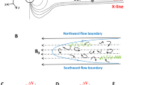 Identification of the weak-to-strong transition in Alfvénic turbulence from space plasma