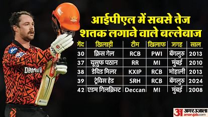 IPL 2024: 549 रन…कुल 81 बाउंड्रीज…इनमें 38 छक्के, RCB vs SRH मुकाबले में फैंस को मिला मनोरंजन का भरपूर डोज