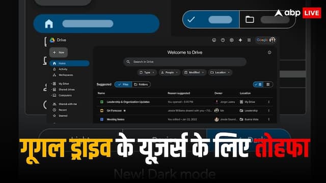 गूगल ने खत्म किया यूजर्स का एक लंबा इंतजार, आंखों के लिए दिया गिफ्ट