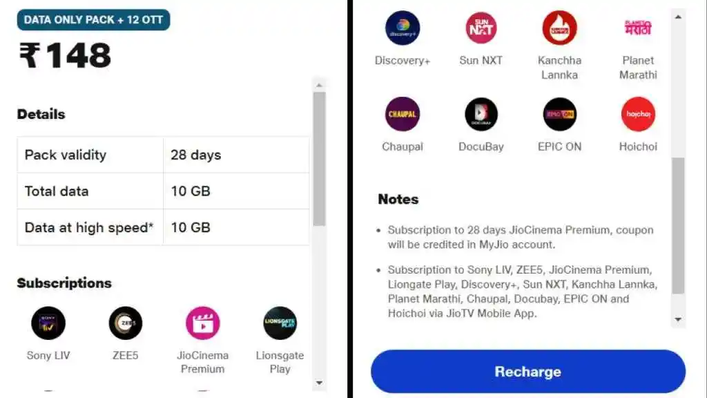 Jio Rs 148 prepaid plan