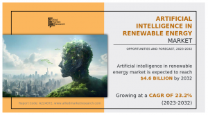 Artificial Intelligence in Renewable Energy Market Exploring Future Growth 2023-2032 and Key Players Origami, App Orchid