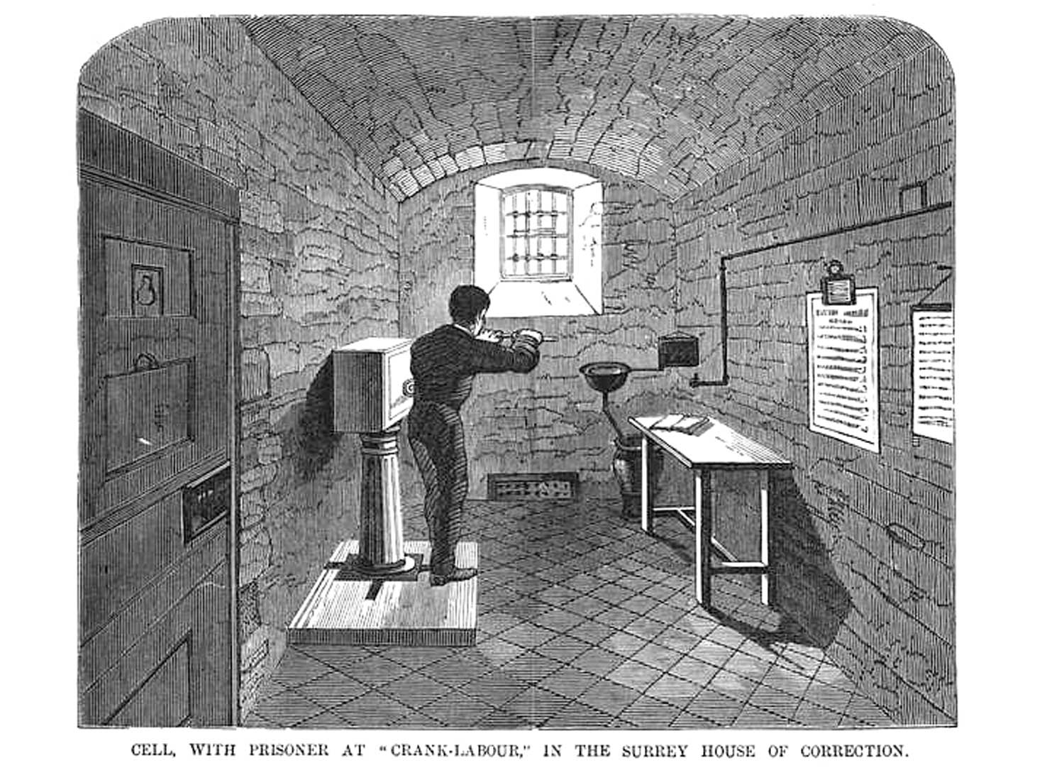 Victorian Crank Machine: a soul-crushing gadget designed to break prison inmates