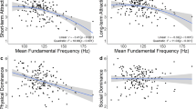 No evidence that averaging voices influences attractiveness