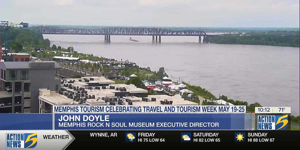 Memphis Tourism encourages locals to explore Bluff City’s top sights for National Travel and Tourism Week