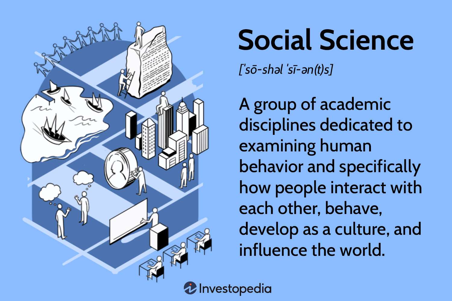 Social Science: What It Is and the 5 Major Branches