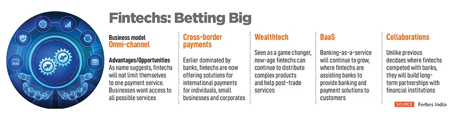 Fintechs have pioneered innovation. Next stop: Profitability