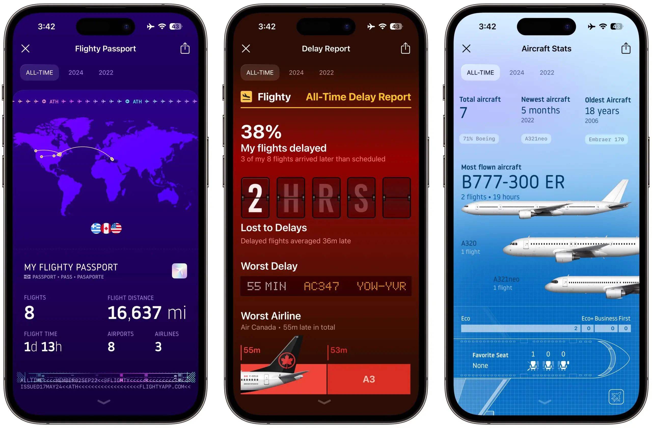 Flight stats screens