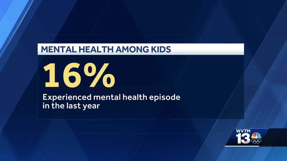 Mental health among kids: Expert shares signs you should look for to promote your child’s well-being