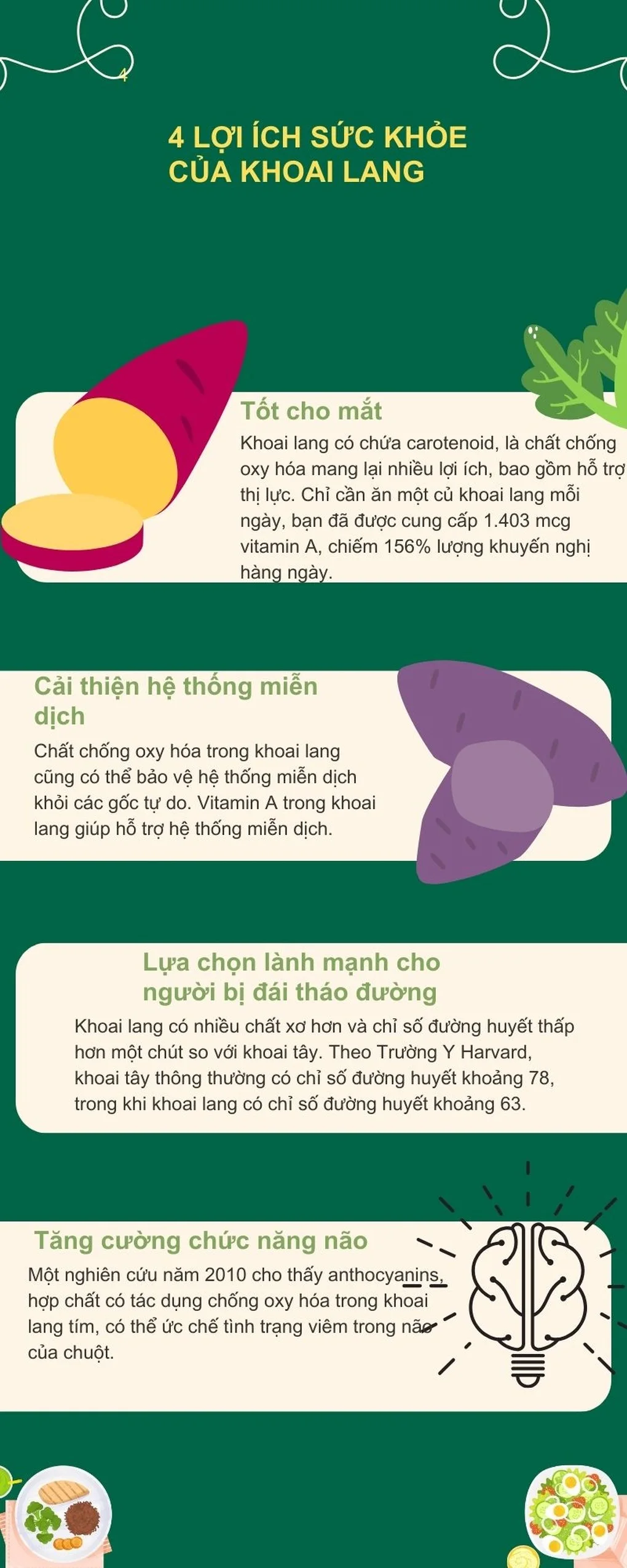 Công dụng bất ngờ của nước khoai lang luộc sau chuỗi ngày ăn uống thả phanh - 2