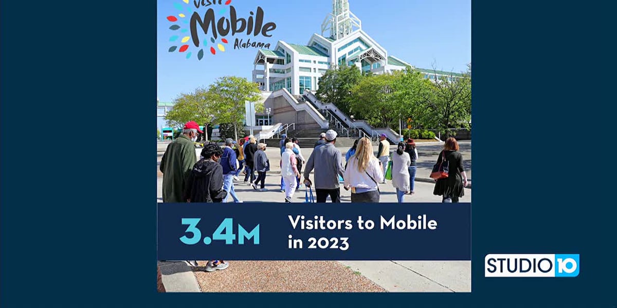 National Travel and Tourism Week 2024