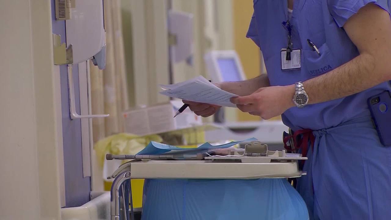 MI report paints grim picture of health care shortages