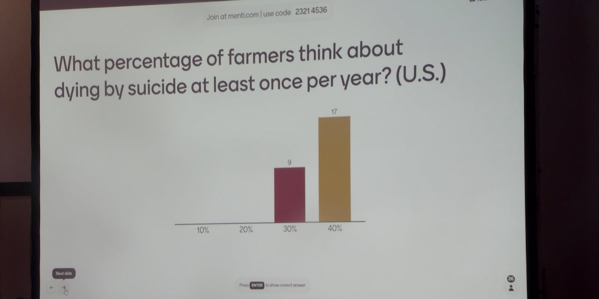 USDA Rural Development pushes for mental health advocacy in Mental Health Summit