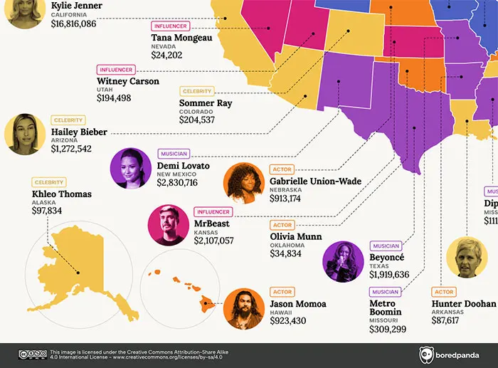 This Infographic Reveals The Highest-Paid Instagram Celeb In Every State