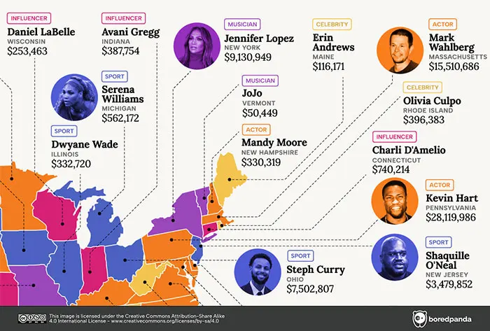 This Infographic Reveals The Highest-Paid Instagram Celeb In Every State