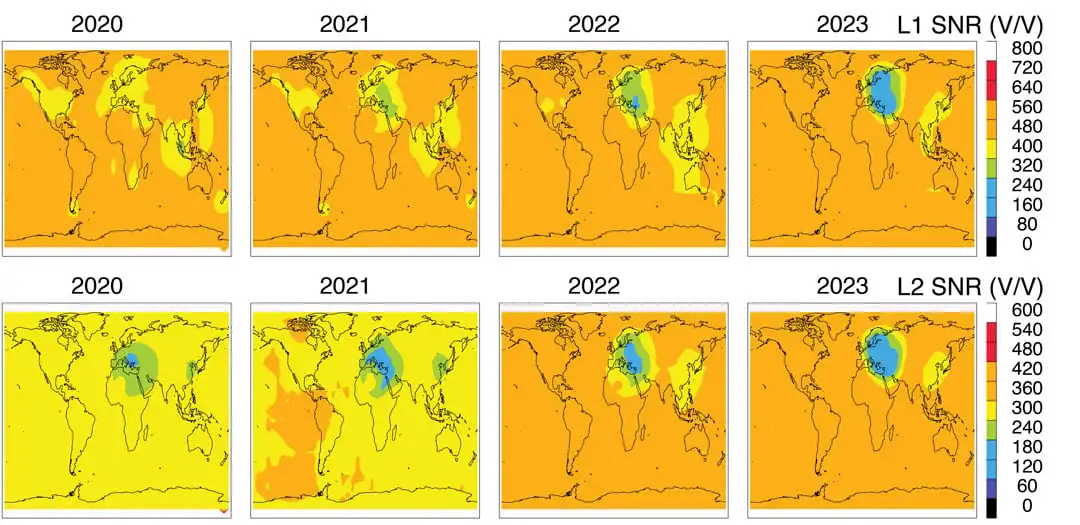 Figure 4: Annual mean GPS L1 (top panel) and L2 (bottom panel) SNR distributions observed by Spire POD receivers for 2020-2023. (Photo: Dong L. Wu)