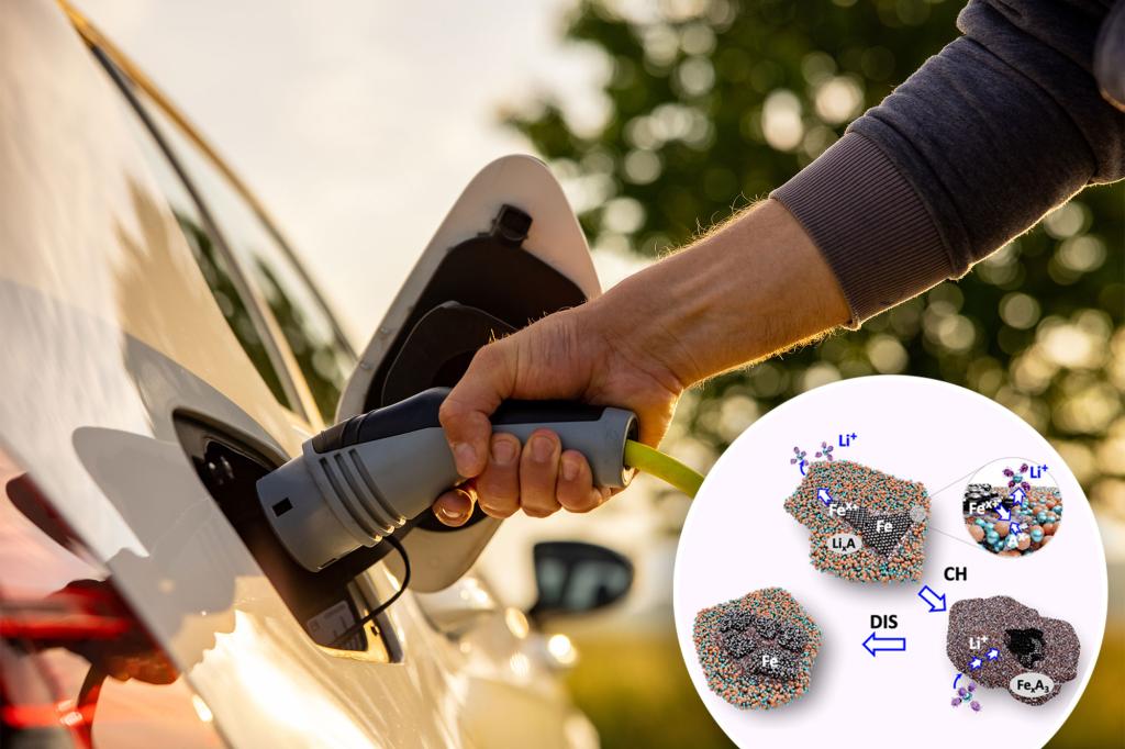This cheap, widely available element could be the key to affordable…