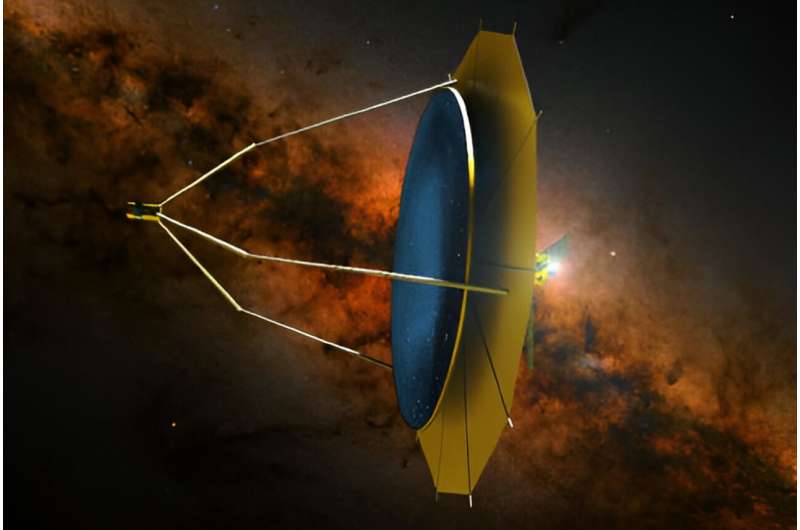 Fluidic telescope (FLUTE): Enabling the next generation of large space observatories