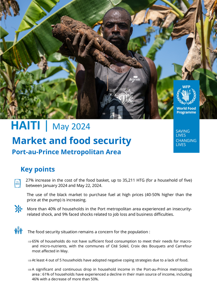 Haiti: Market and food security – Port-au-Prince Metropolitan Area (May 2024)