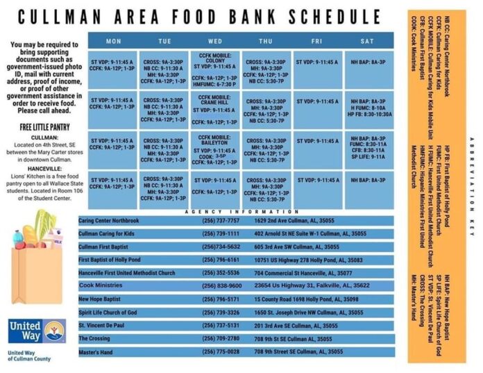 Summer break food resources