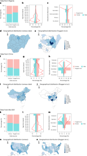 Big-team science does not guarantee generalizability