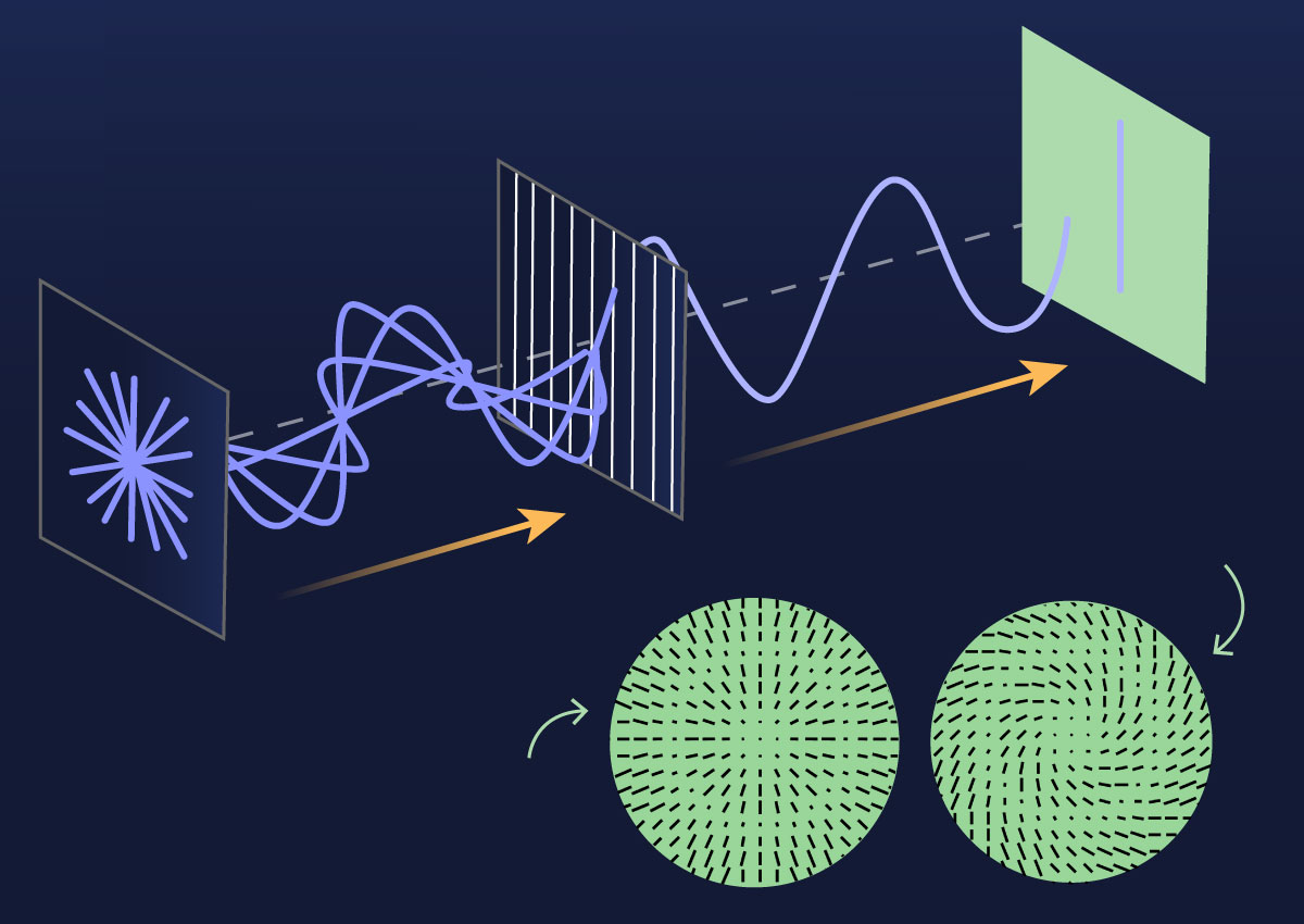 A New Search for Ripples in Space From the Beginning of Time