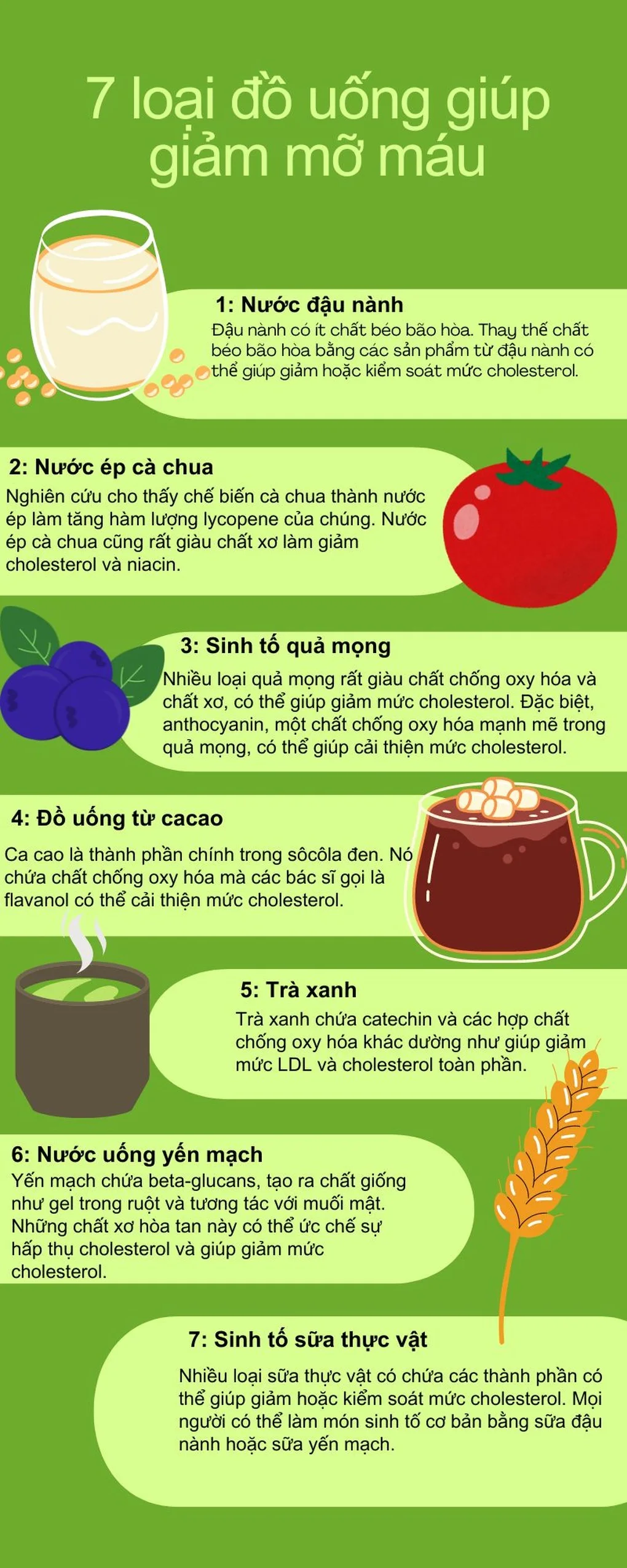 7 thay đổi nhỏ vào buổi sáng giúp hạ mỡ máu tự nhiên - 2 7 thay đổi nhỏ vào buổi sáng giúp hạ mỡ máu tự nhiên - 2