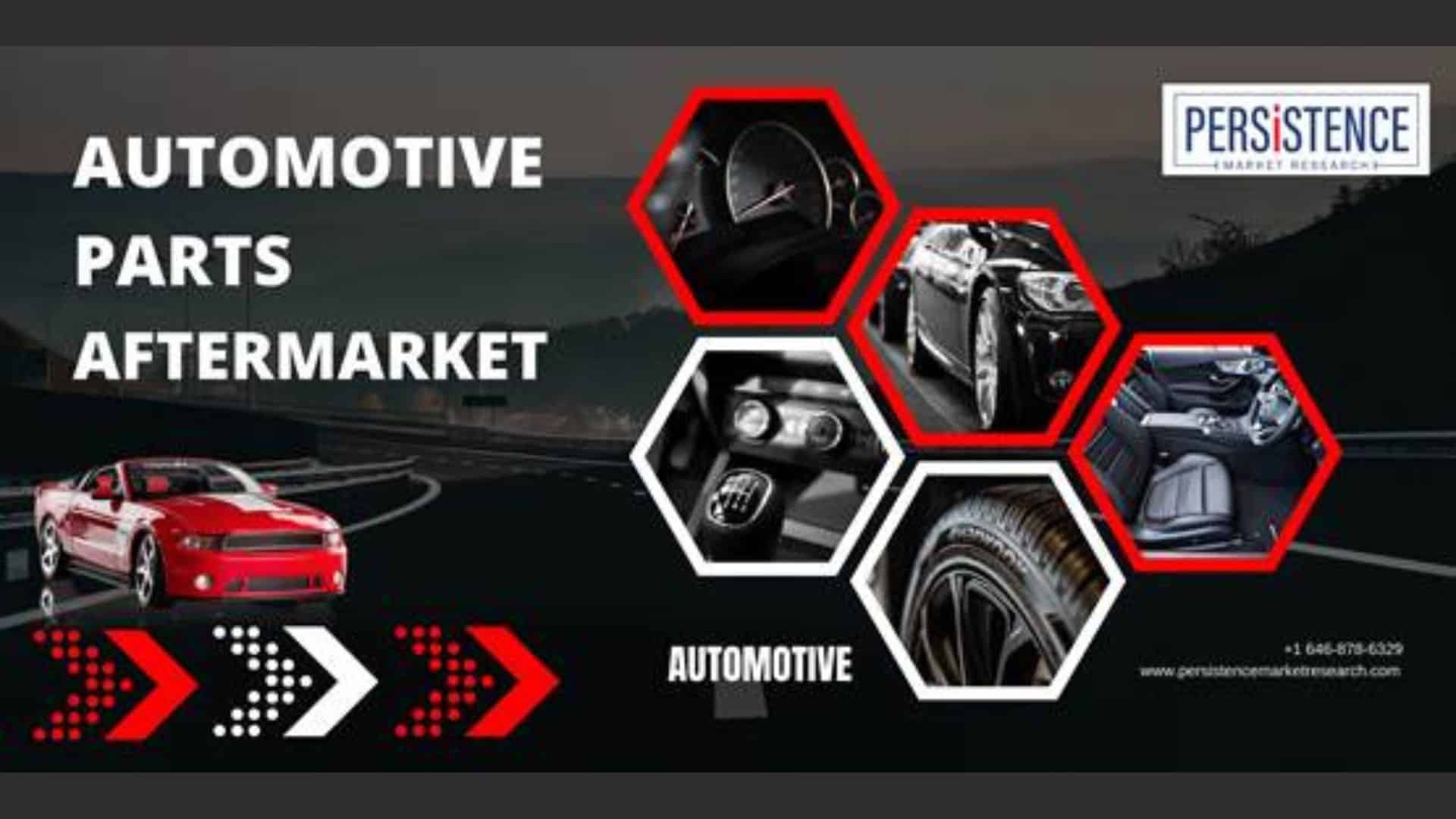 Automotive aftermarket to hit US$984 billion by 2033, driven by EV adoption and tech advances