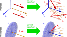 A decomposition of light’s spin angular momentum density