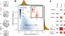 A global perspective on social stratification in science