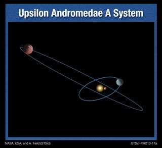 The greatest astronomical discoveries of the past 25 years