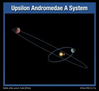 three planets orbit a star in space