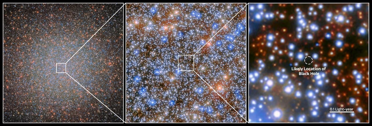 Speedy stars point to intermediate-mass black hole in globular cluster