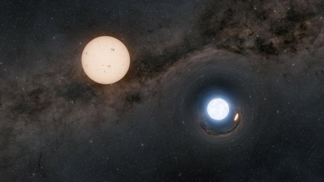 Sun-like stars seen orbiting hidden neutron stars