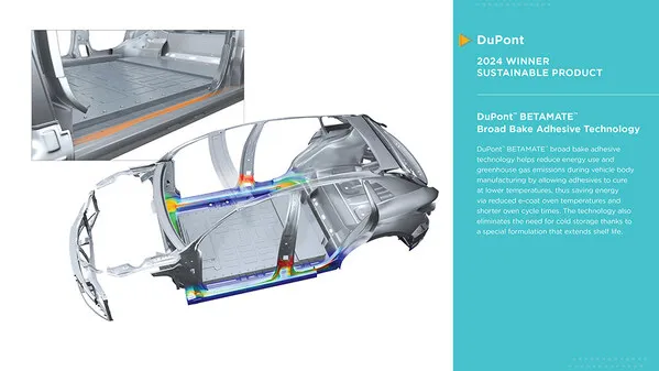 DuPont™ BETAMATE™ broad bake adhesive technology is the winner of the Enlighten Award Sustainable Product category. This technology helps reduce energy use and greenhouse gas emissions during vehicle body manufacturing by allowing adhesives to cure at lower temperatures, thus saving energy via reduced e-coat oven temperatures and shorter oven cycle times.