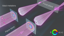 Metalenses phase characterization by multi-distance phase retrieval