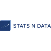 Stats N Data - Unleash the Potential of Market Research