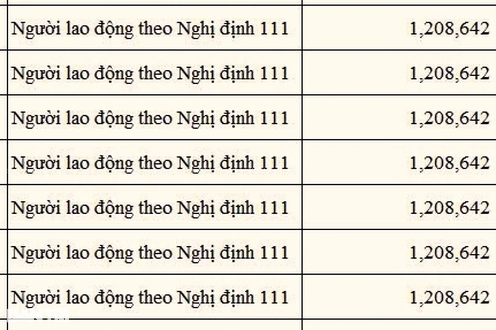 Viện Y dược học dân tộc TPHCM bị nhiều nhân viên khiếu nại: Lạ và buồn - 5