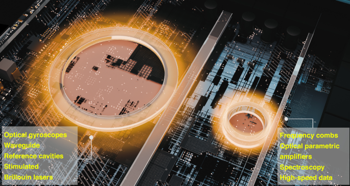 Ultra-low loss silicon nitride becomes even cooler