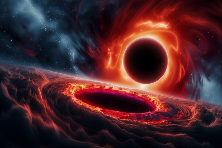 Mystery in Space: Chinese Astronomers Discover Black Hole That’s Breaking the Rules