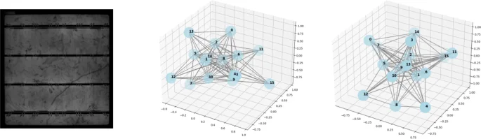 figure 22