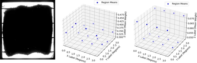 figure 23