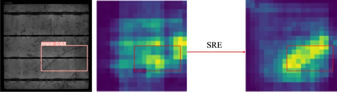 figure 25