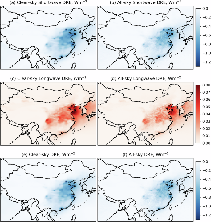 Cooling from aerosol–radiation interaction of anthropogenic coarse particles in China