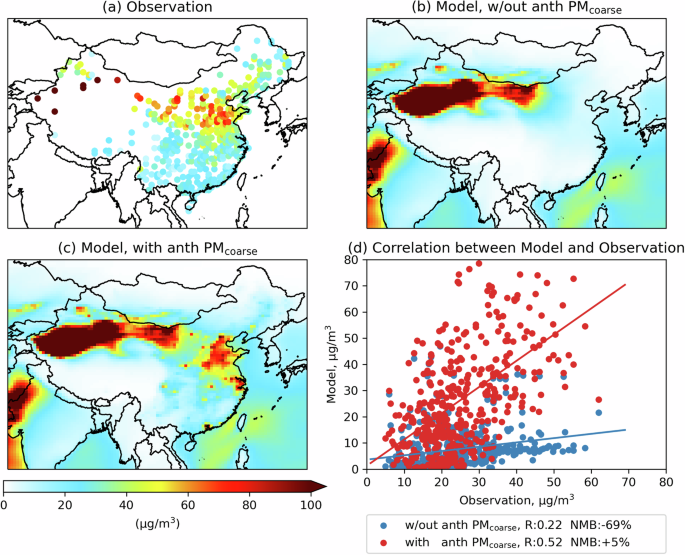 Cooling from aerosol–radiation interaction of anthropogenic coarse particles in China