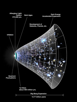 How dark energy could relieve ‘Hubble tension’ and galaxy headaches