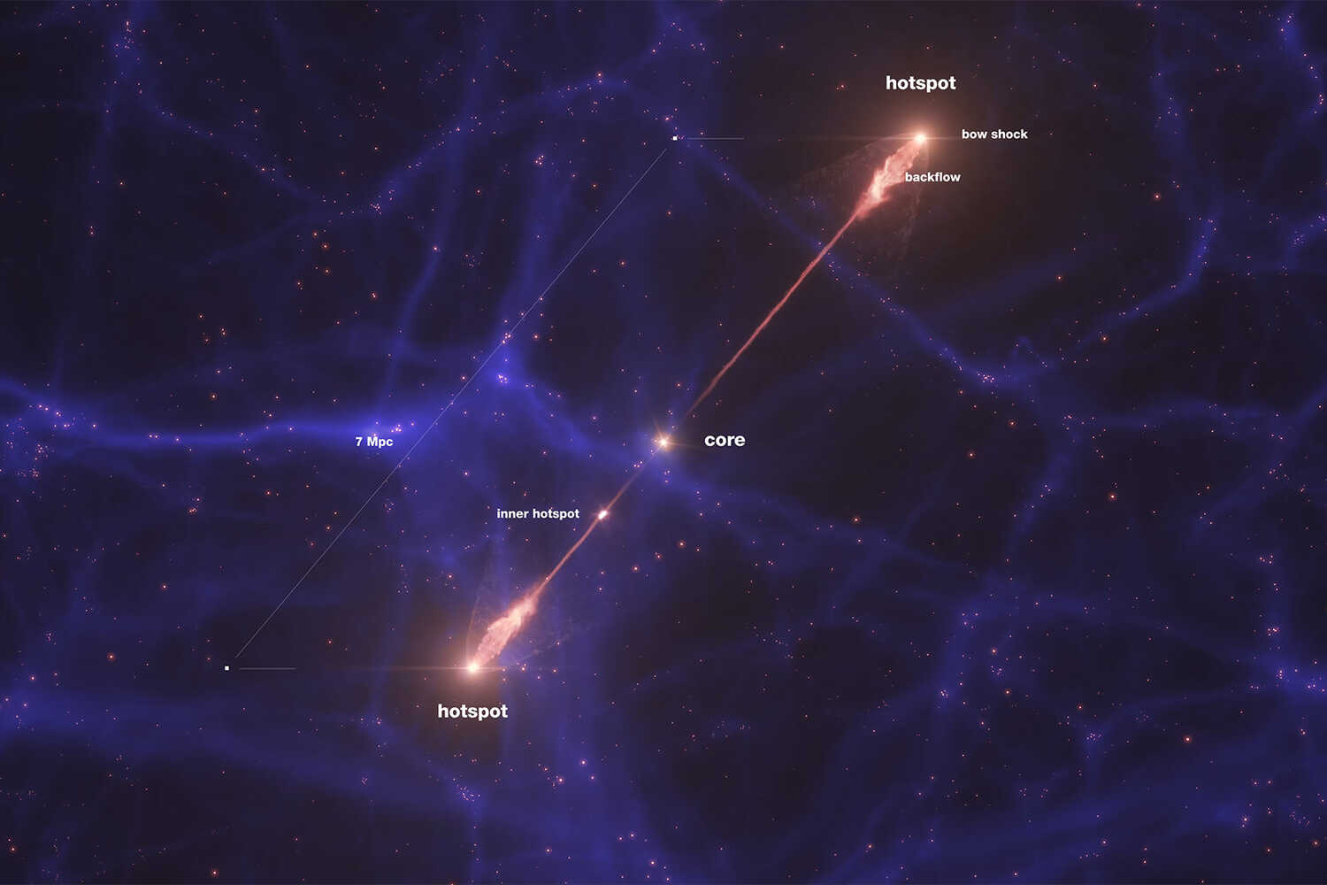 This Black Hole Has a Cosmic Wingspan