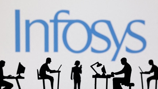 Infosys to set up tech hub in Bengaluru for Swedish electric automotive manufacturer Polestar