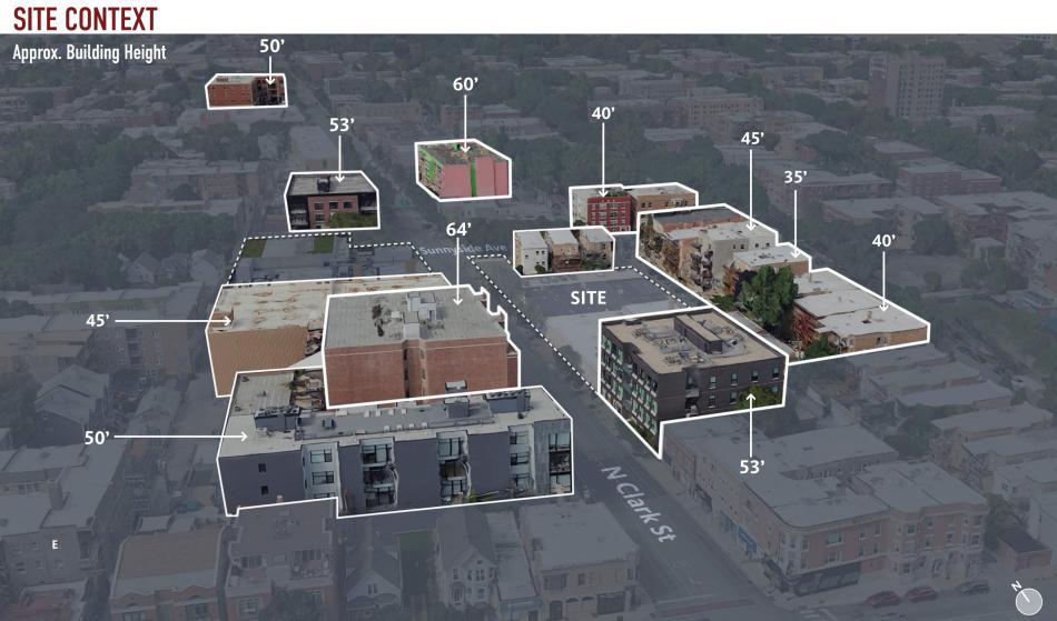 Plan Commission approves Free to Be Village at 4427 N. Clark