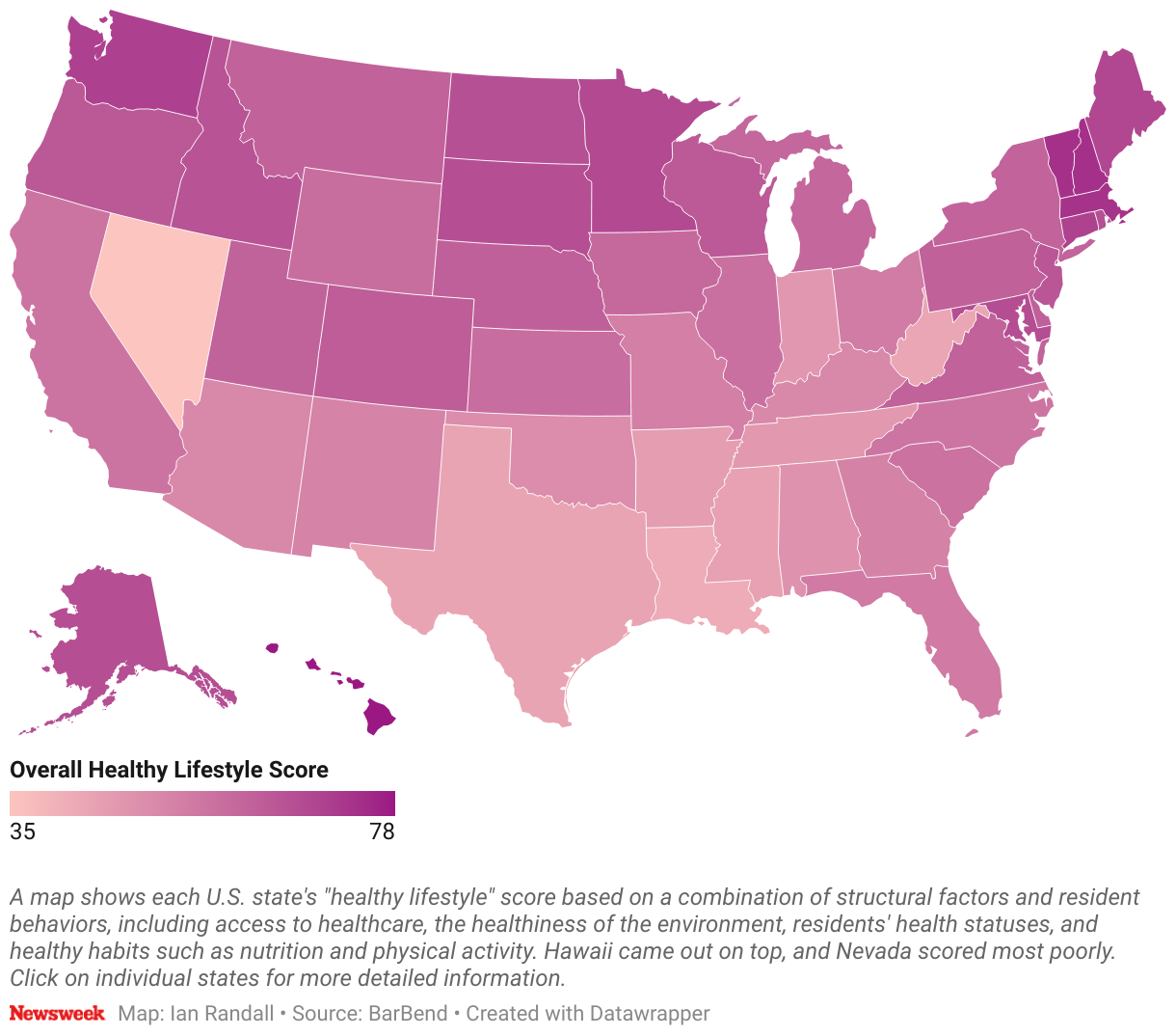 Best and worst states for building healthy lifestyle revealed